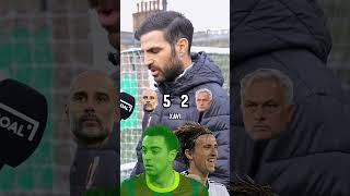 GUARDIOLA vs MOURINHO FABREGAS DECIDES 👀 shorts [upl. by Gavin]