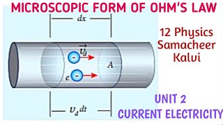 Microscopic form of Ohms law  Unit 2 Current Electricity  12 Physics Samacheer kalvi [upl. by Arraeic]