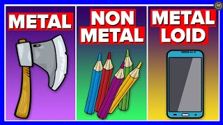 Metals Nonmetals and Metalloids [upl. by Yelyac]