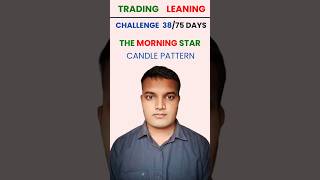 The Moring Pattern Candle Matlab Kya Hai [upl. by Ayik]