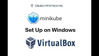 Minikube SetUp  Windows  using Oracle VirtualBox [upl. by Ellinad]