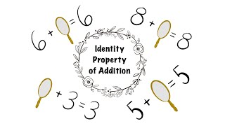 Identity Property of Addition Third Grade [upl. by Nimzay]