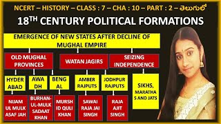 Ncert History Class 7 Cha 10 PART 2 18TH CENTURY POLITICAL FORMATIONS CLASS 7 [upl. by Zsamot]