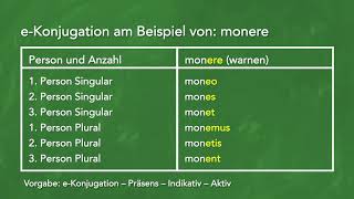 Grammatik und Latein Konjugieren lernen am Beispiel der eKonjugation [upl. by Daiz961]