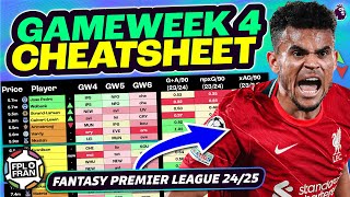 FPL GW4 CHEATSHEET  Fantasy Premier League 2425 [upl. by Eneli]