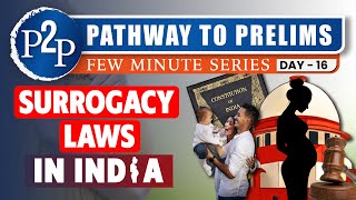 What Is The Status Of Surrogacy In India  Surrogacy Laws Explained  Pathway To Prelims 2024 [upl. by Eidnim264]