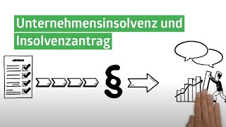 Unternehmensinsolvenz und Insolvenzantrag Voraussetzungen Pflichten Haftung [upl. by Zap]