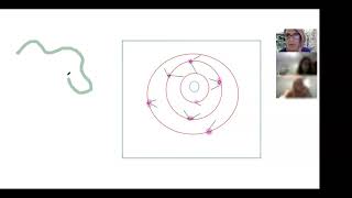 Lets Draw Some Bone Tissue [upl. by Philbo]