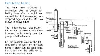 Digital Switching Systems Module 2 Distribution Frames [upl. by Ahsahs]