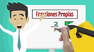 Tipos de Fracciónes Propias e Impropias [upl. by Dazraf]