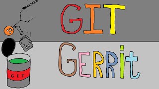 Git Gerrit Basics The difference Change patchset and other our friends [upl. by Vitalis]