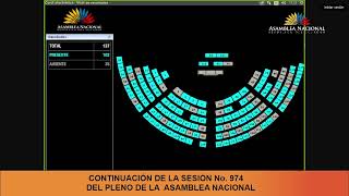 Reconsideración de la votación de la moción de la asambleísta Pierina Correa  Sesión 974 [upl. by Dell]