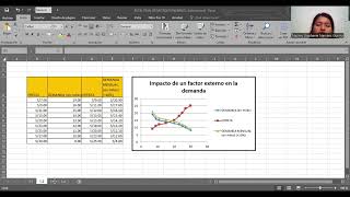 EF Microeconomía para Administradores [upl. by Beaudoin]