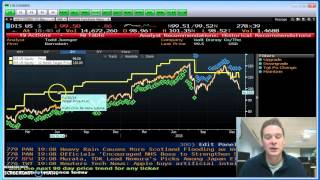 Bloomberg Terminal Stock Research Sell Side Analyst [upl. by Ajax]