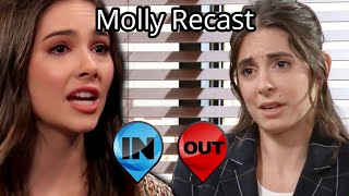 Haley Pullos released from prison returns to being Molly General Hospital Spoilers [upl. by Nita]