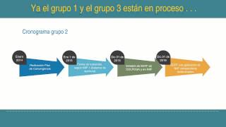 Normas Internacionales de Contabilidad y de Información Financiera NIIF [upl. by Finegan]