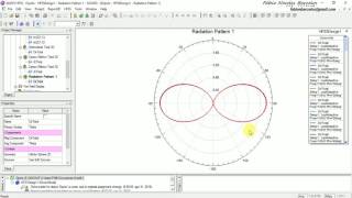 Retangular Directivity Dipole Antenna in HFSS [upl. by Gearalt]