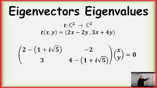 Complex Number Eigenvalues amp Eigenvectors [upl. by Coppins]