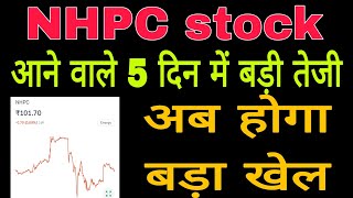 nhpc share news today latest  अब मोदी करेगा इस कंपनी को मालामाल [upl. by Nylorahs]