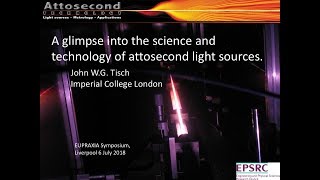 Science and Technology of Attosecond Light Sources [upl. by Nylitsirk920]