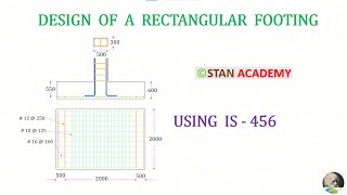 Design of a Rectangular Footing [upl. by Hgielra808]