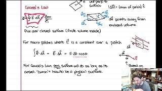 Video 9  Gausss Law Examples [upl. by Hopkins799]