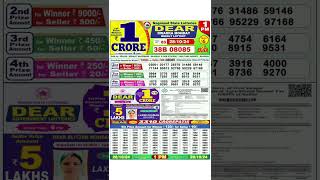 DEAR LOTTERY SAMBAD MORNING 1PM RESULT TODAY LIVE DRAW ON 28102024 NAGALAND [upl. by Dinnie68]