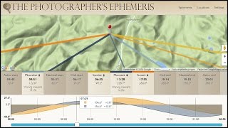 The Photographers Ephemeris Tutorial  Amazing amp Free Landscape Photography Planning Tool [upl. by Finbur]