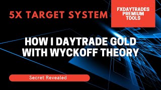 Using Wyckoff To Trade Gold with SMC Indicator [upl. by February769]