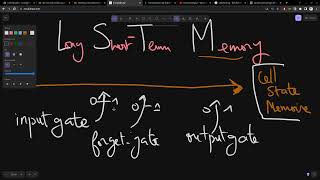 Vidéo 132160  Code Tensorflow pour une couche LSTM [upl. by Roe]