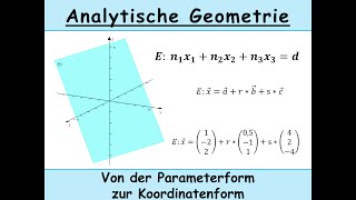 Parameterform einer Ebene in Koordinatenform umwandeln Mathe  Analytische Geometrie [upl. by Rehotsirhc424]