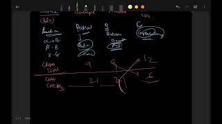 interferon types  significance microbiology [upl. by Katina]