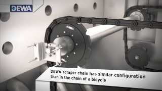 DEWA Chain Scraper System [upl. by Eyatnod]