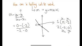 Analitiese meetkunde vir graad 10 [upl. by Sommers]