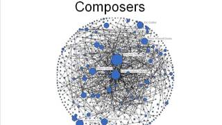 What is Social Network Analysis by Prof Martin Everett [upl. by Glennie571]