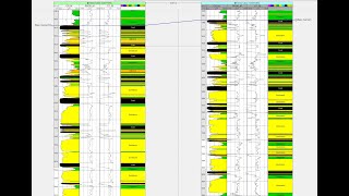 How to add a Lithology Track in Petrel [upl. by Dewar]