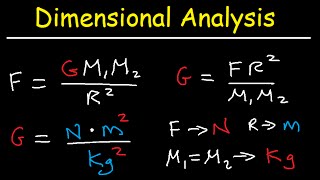 How To Use Dimensional Analysis To Find The Units of a Variable [upl. by Radu]