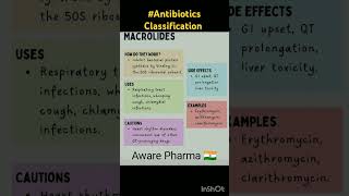 Macrolides Antibioticsclassification pharmacologymadeeasybpharma medicolifepharmacian [upl. by Rizan]