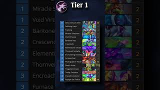 This Paladin Deck is the BEST deck in Hearthstone [upl. by Ytirahs409]