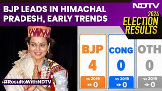 Himachal Pradesh Election Result 2024  Lok Sabha Results 2024  BJP Vs Congress  NDTV 24x7 LIVE TV [upl. by Konrad755]