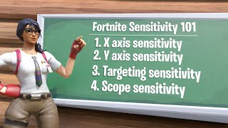 The Ultimate Guide to Fortnite Sensitivity for PC Players [upl. by Dnilazor]