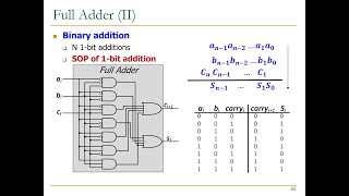 Digital Design amp Comp Arch  Lecture 3 Combinational Logic II Spring 2023 [upl. by Booze]