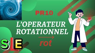 L’opérateur ROTATIONNEL Sens Physique et tout ce qu’il faut savoir [upl. by Gilead]