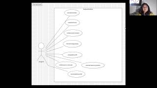 Use case Diagram BukuKedeApps VIDEOUTSD3TI42324055 [upl. by Aniret830]