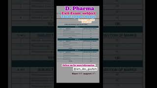 D Pharma Exit Exam Syllabus 2024  DPEE 2024  Preparation MCQSubjectwise Syllabus dpharmexitexam [upl. by Nomma]