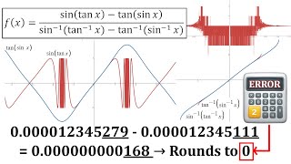 An Elusive Limit Question 6 Subtracting Nearly Identical Numbers can BREAK Calculators [upl. by Sheffy601]