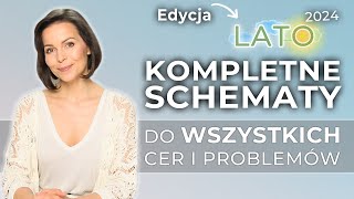 SCHEMATY PIELĘGNACJI na LATO 📑  Do każdego PROBLEMU i rodzaju CERY [upl. by Muslim]