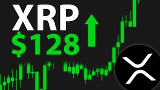 XRP HUGE NEWS FOR RIPPLE Ripple Price Prediction [upl. by Vyky]