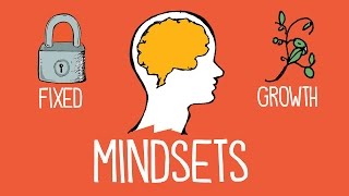 Growth Mindset vs Fixed Mindset [upl. by Sparrow]