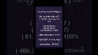 ကျန်လေးကြိမ် ဇတို့ 100 ငွေထုပ် ပိုက်ဘို့ပြင်ထား [upl. by Yajeet477]